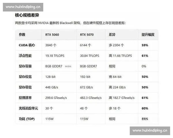 专为剪辑教学视频打造的高性价比电脑配置与选购策略全解析指南篇